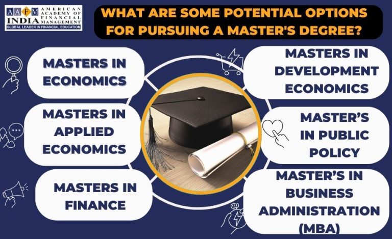 Courses after Economics Honours: Career Options & Guidance
